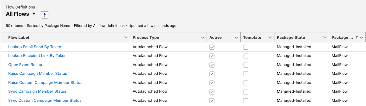 MailFlow pre-installed tracking Flows, all Active