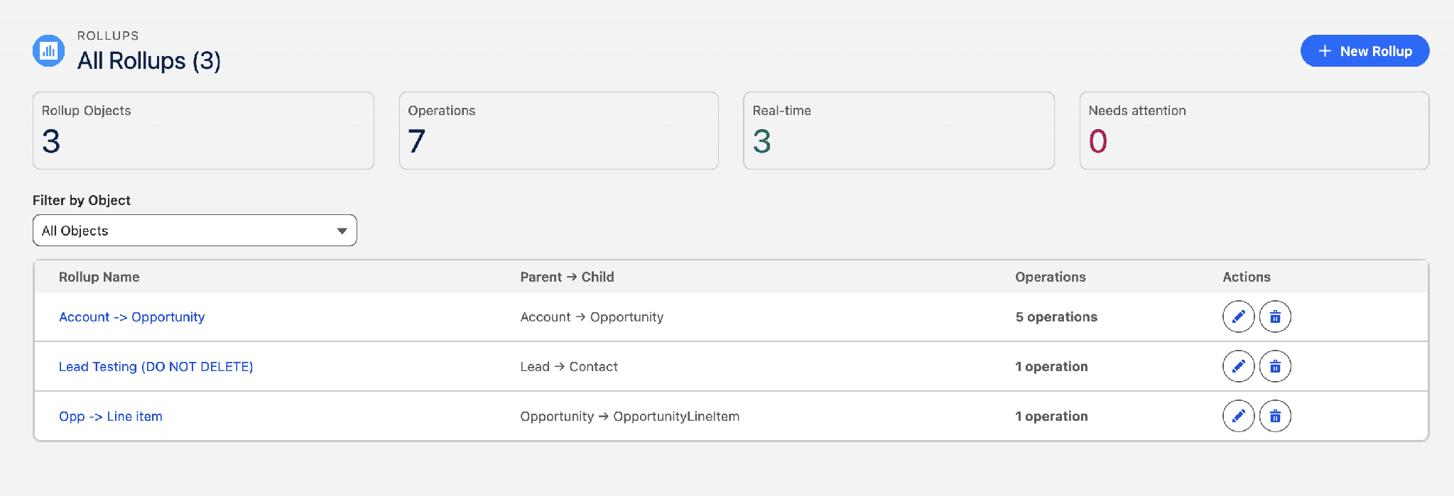 All Rollups dashboard showing portfolio-level health metrics and the New Rollup action